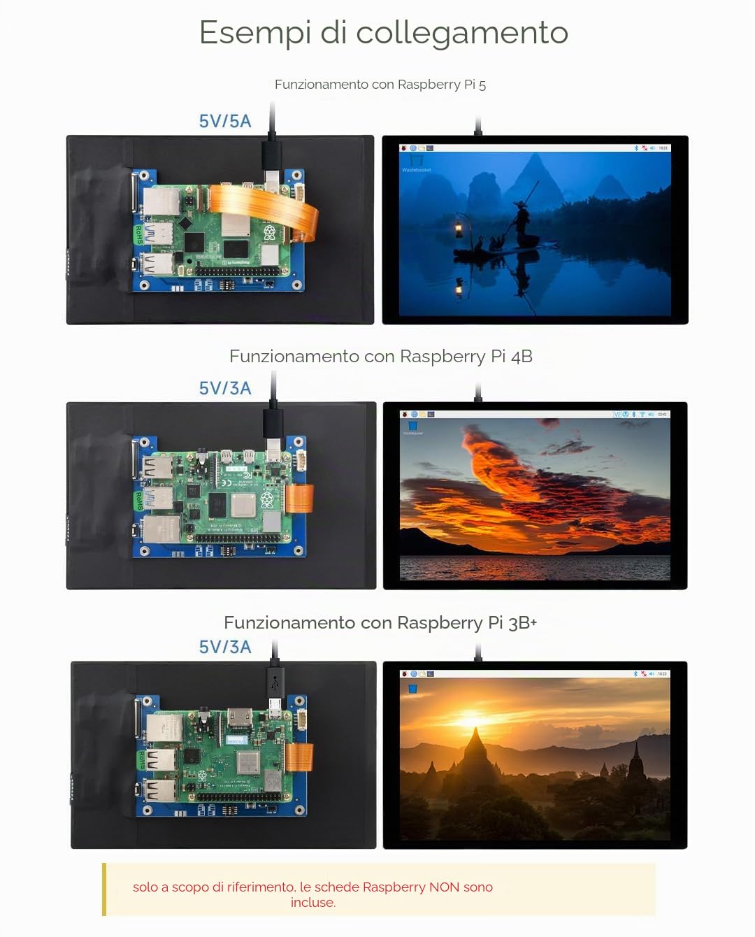 Waveshare Display LCD touch capacitivo da 8 pollici per Raspberry Pi,1280 × 800, pannello di visualizzazione IPS, interfaccia DSI, tocco a 10 punti, a colori, con ampio angolo di visione di 178 °