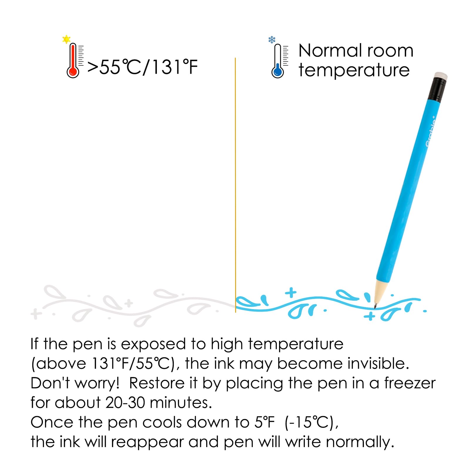Grabie Erasable Gel Pens 9 Colors Erasable Pens Multicolor Make Mistakes Disappear 0 7mm Medium Point Rollerball Tip — view 3
