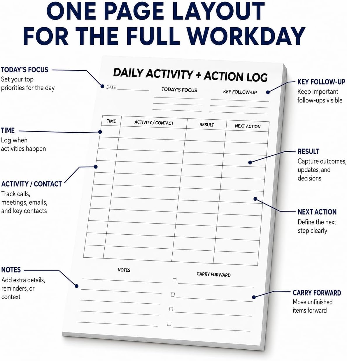 Daily Activity Log Notepad for Work, Next Actions and Follow-Up, 60 Sheets image 5
