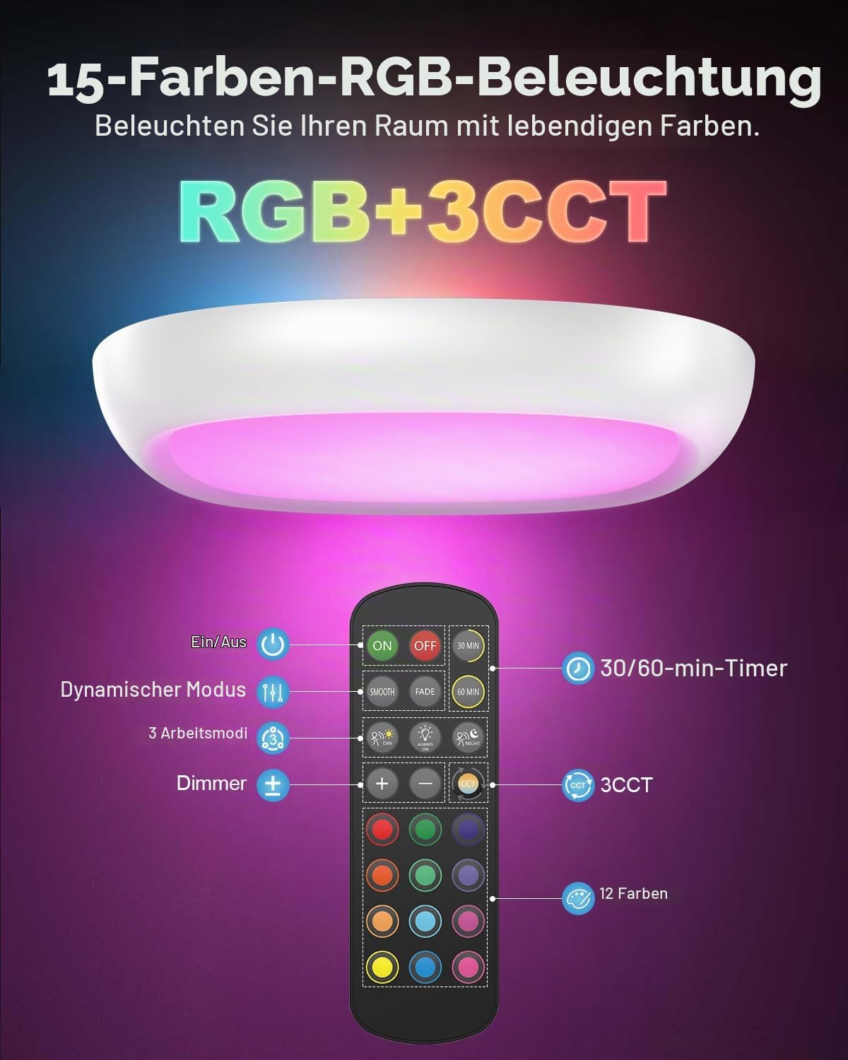 Akku Deckenlampe mit Bewegungsmelder, RGB Dusche Lampe Wasserdicht | 12000mAh, USB Aufladbar, Kellerlampe Ohne Strom, Kabellose Deckenleuchte mit Batterie und Fernbedienung für Innen Garage Bad