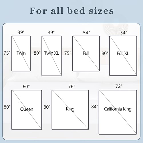Miniatura 7 de Mkono Correas de soporte para sábanas, cierre elástico ajustable que mantiene las sábanas firmes y apretadas, clips de metal cruzados de 6 vías,