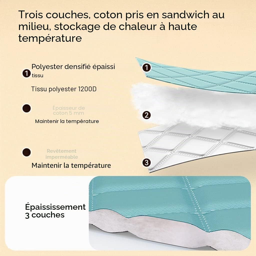 Rideaux De Douche Rideau De Douche en Coton Épaissi Rideau De Douche De Salle De Bains Imperméable, Rond Polyester Suspendu Double Rideau De Douche Zippé ( Size : 80X200CM )