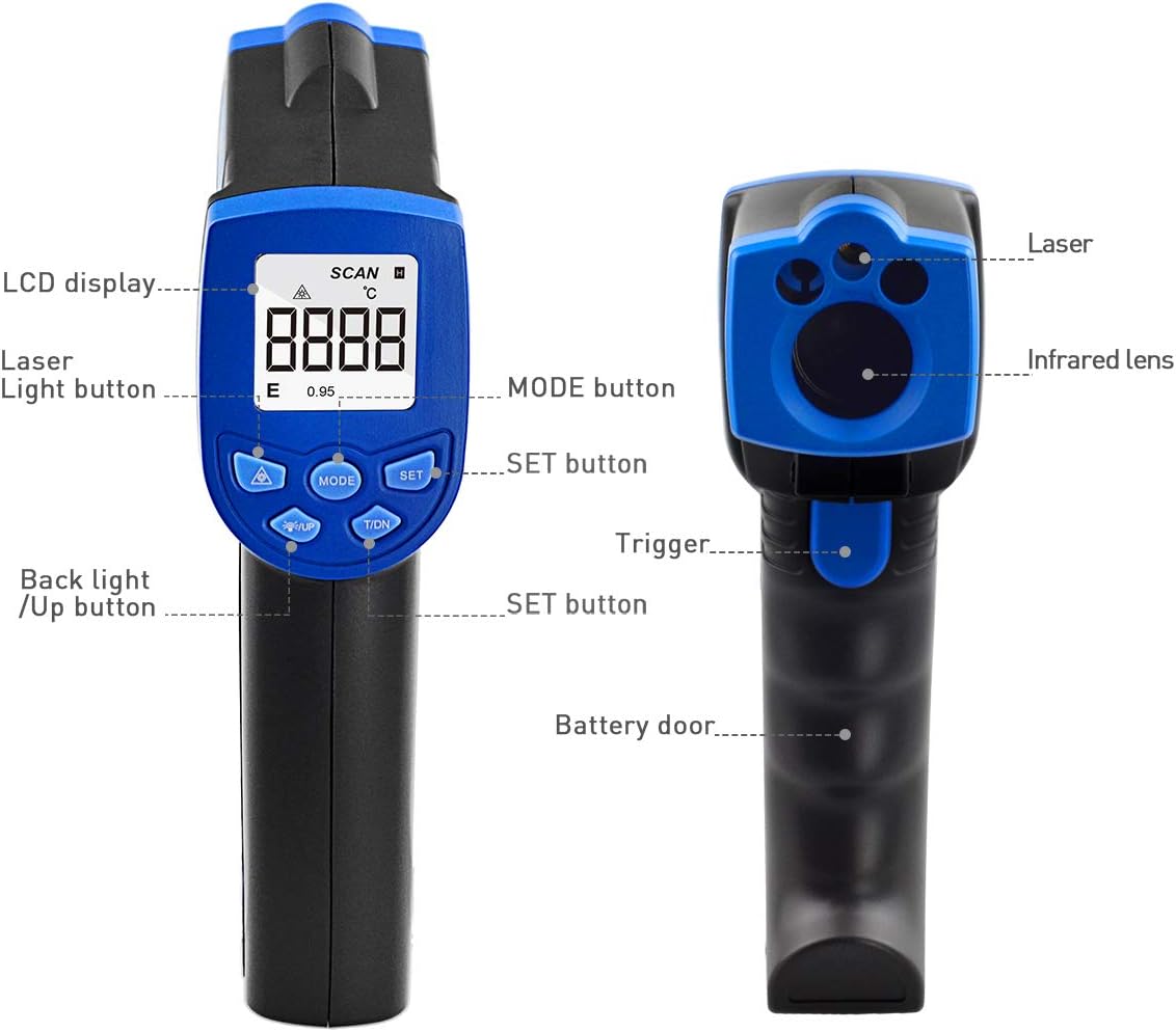Diagram showing the labeled components of the HoldPeak HP-320 infrared thermometer, including LCD display, laser, buttons, and battery door.