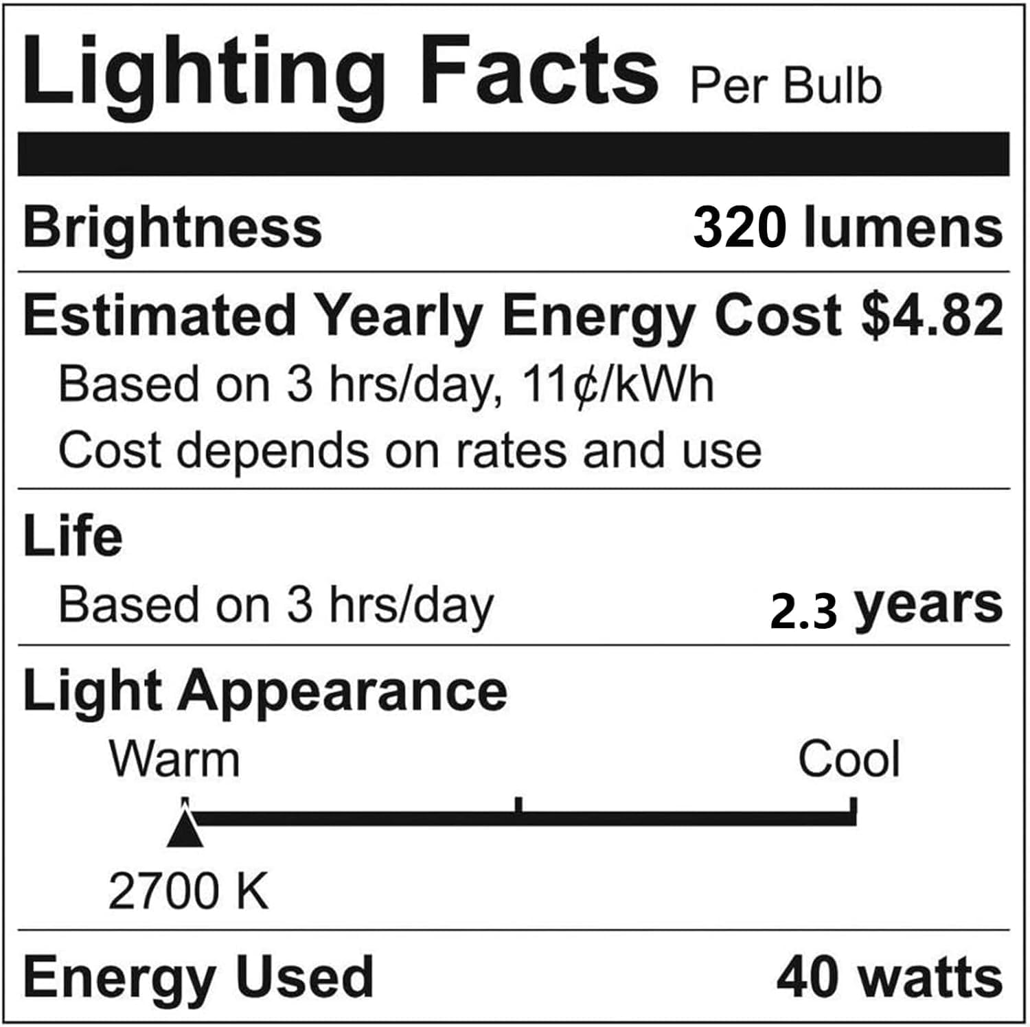 Set of 4 Refrigerator Light Bulb Replacements – Incandescent - A15 40 Watt Appliance Bulb with E26 Base (4)