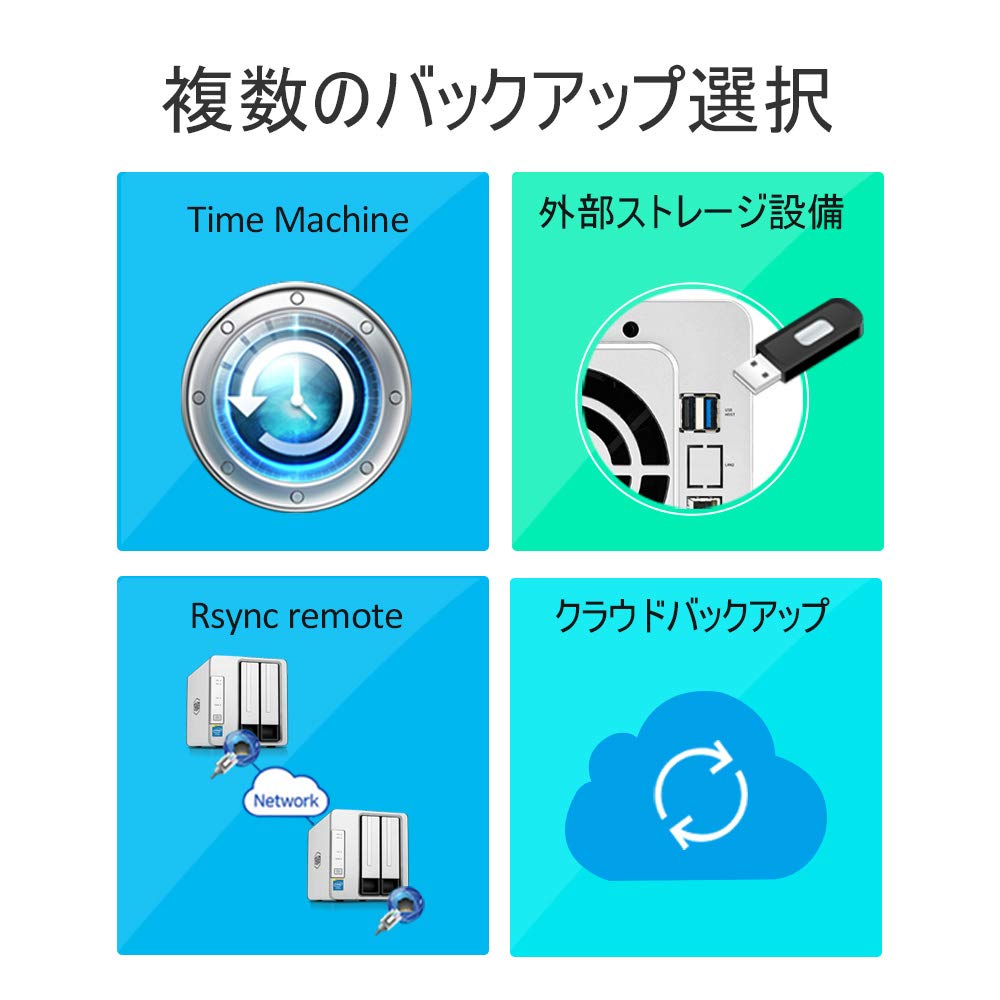 Amazon.co.jp: TerraMaster F4-210 NAS 4ベイ dlna対応nas