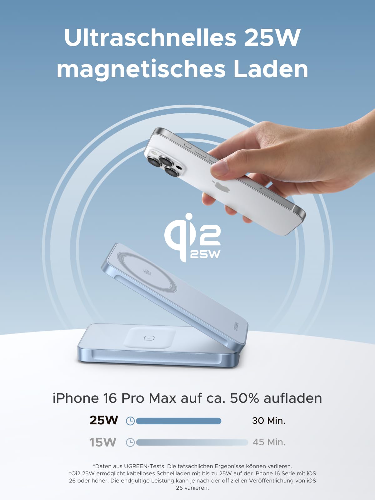 UGREEN MagFlow Qi2 25W magnetisches Ladestation für iPhone, faltbar