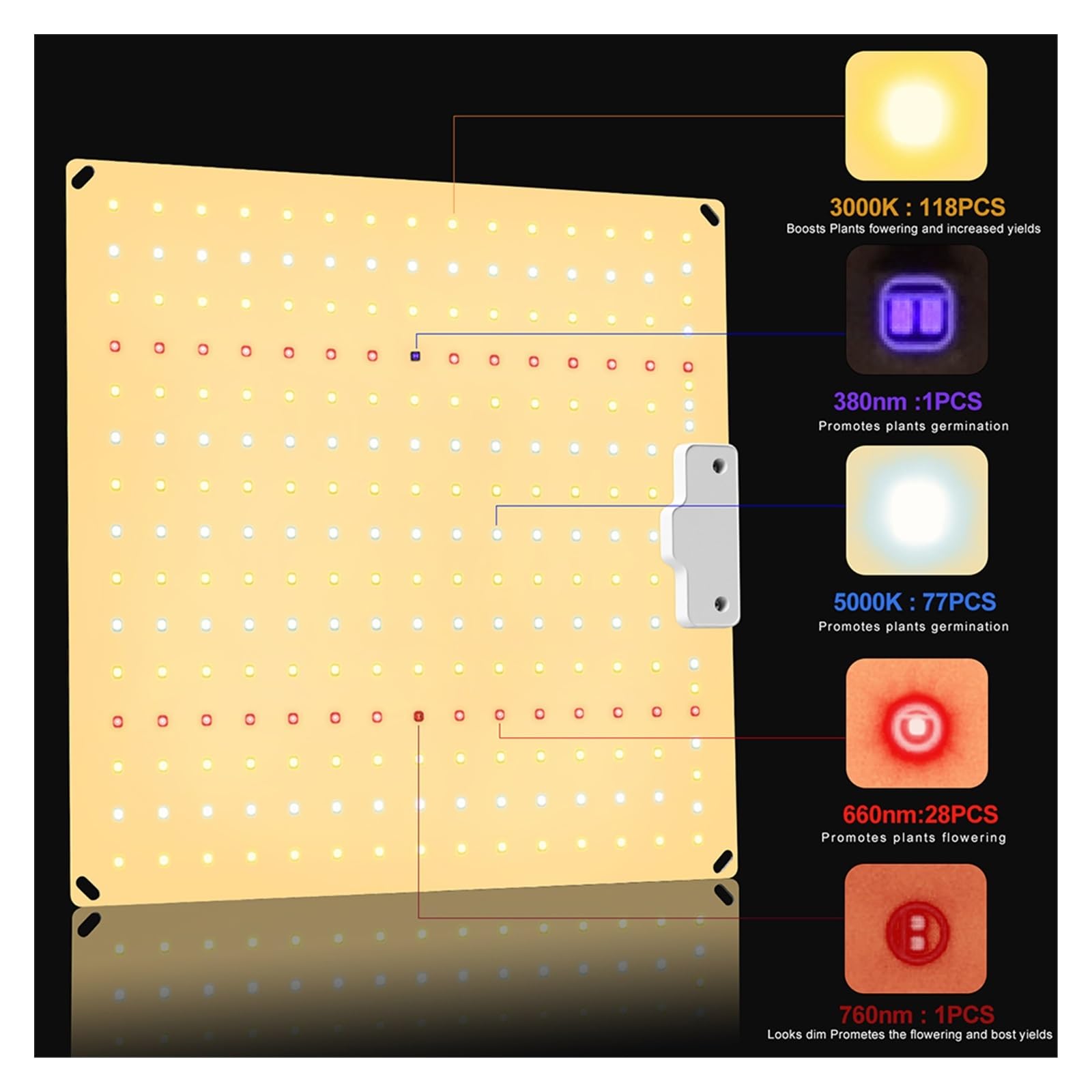 Luz LED para plantas de espectro completo de 600 W, lámpara de cultivo para plantas, plantas de luz ultravioleta de alto PPFD, tienda de campaña de 2 x 3 pies para plántulas, verduras y flores (colo