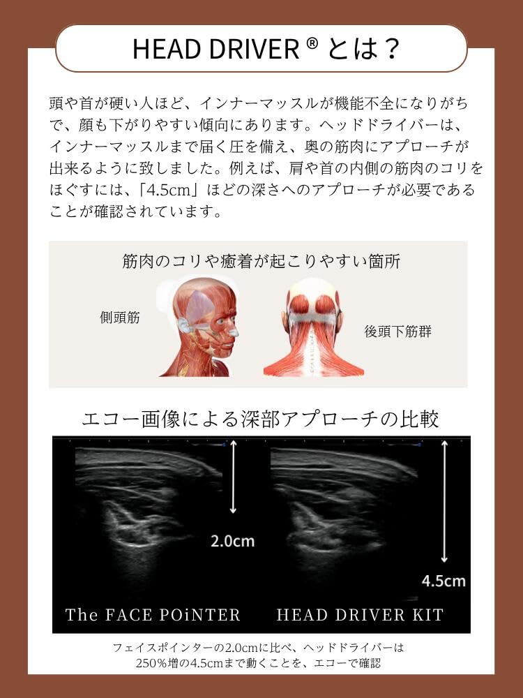 Amazon.co.jp: COREFIT HEAD DRIVER KIT 7th（ヘッドドライバーキット