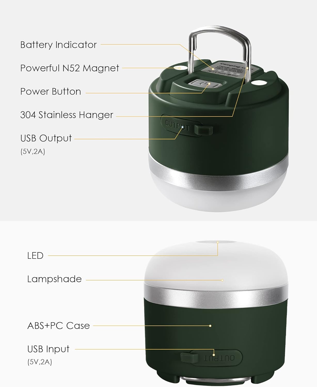 Joyzy Rechargeable LED Camping Lantern, 600lm, 3600mAh, Mini Hanging Light for Outdoor, Fishing, Car or House Emergency Kit (Green)