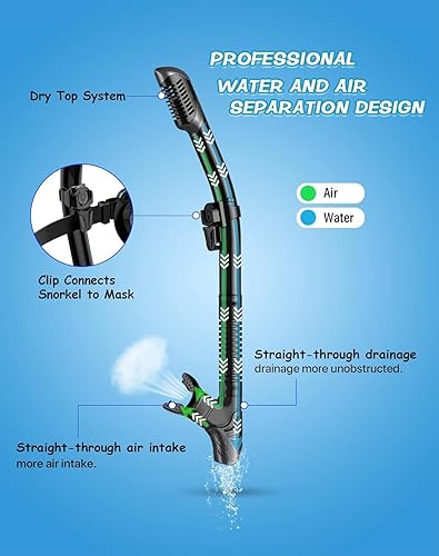 Miniatura 3 de Greatever Snorkel seco para esnórquel, buceo, natación, con válvula seca superior y boquilla de silicona