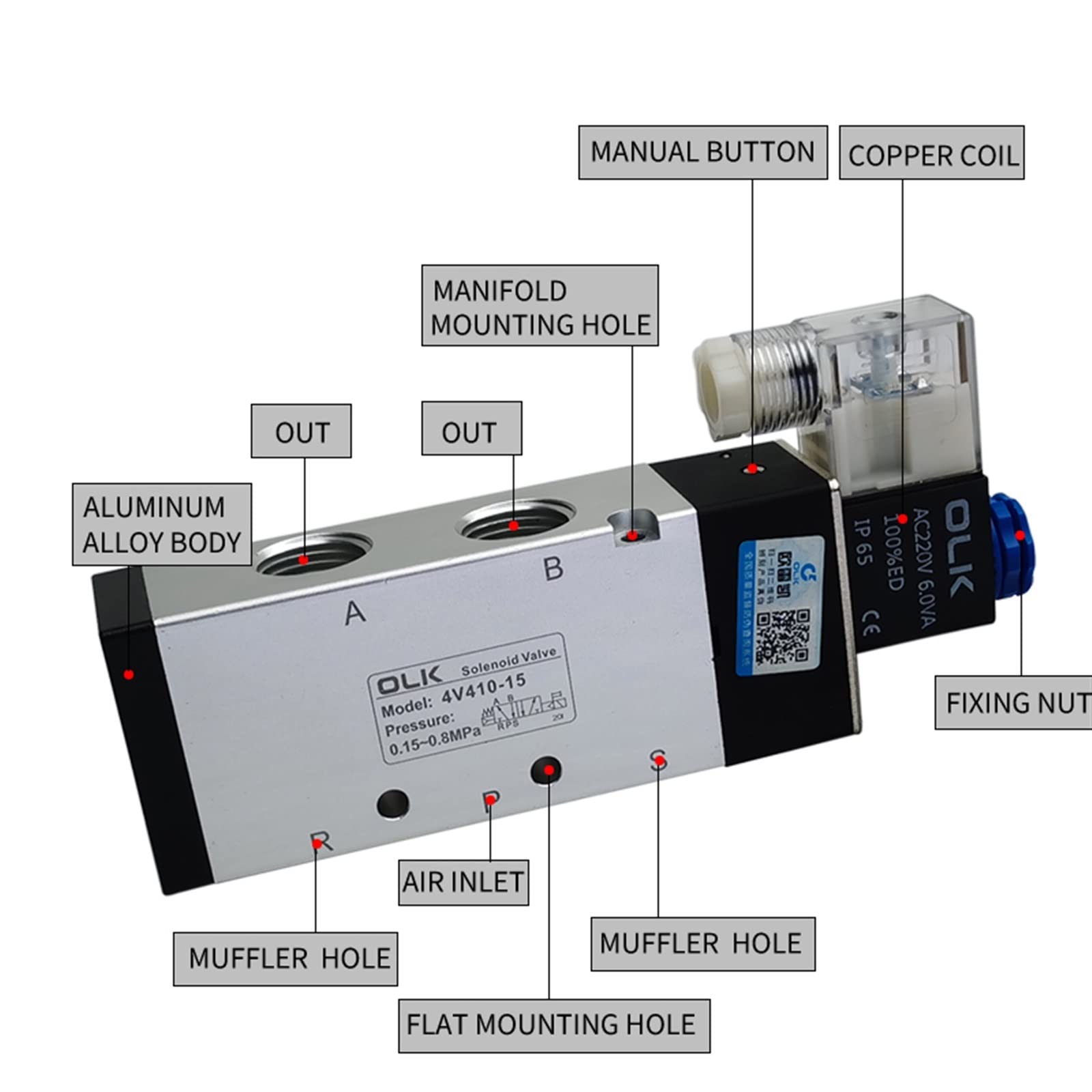 Pneumatyczny zawór elektromagnetyczny 4V410-15, 5-drożny, 2 pozycje, kontrola powietrza i gazu, zawór magnetyczny 12 V 24 V 220 V, cewka woltowa (z przyłączami 12 mm, AC220V)