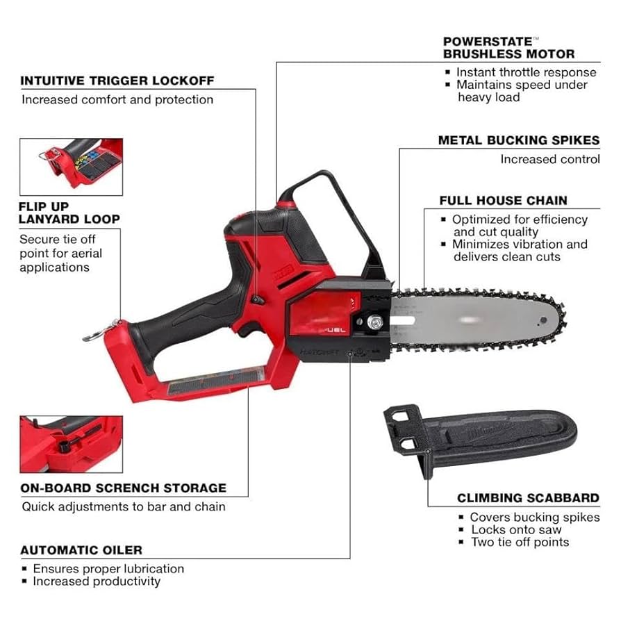 18V HATCHET Pruning Saw Kit for Milwaukee 3004-21P M18 FUEL