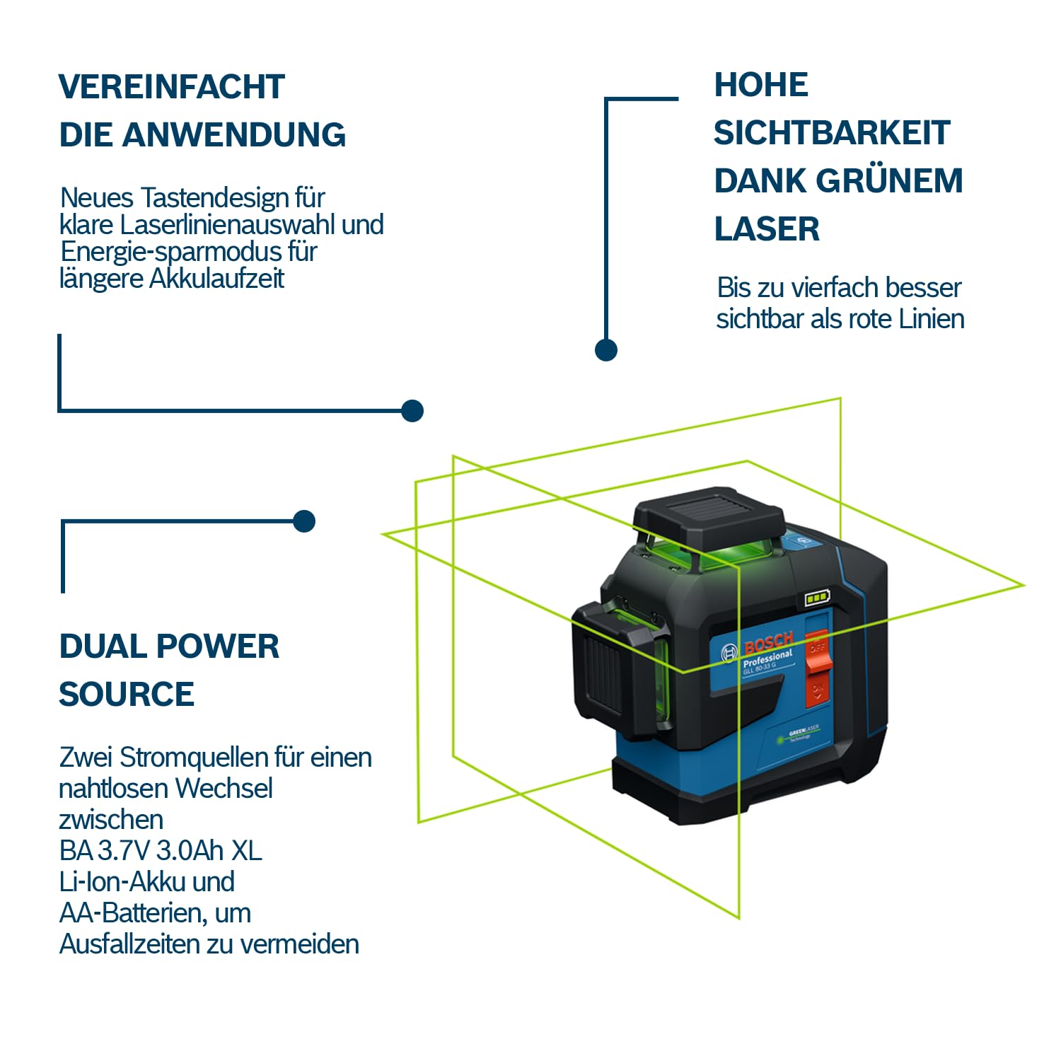 Bosch Professional Linienlaser GLL 80-33 G (Halterung LB 10, grüner Laser, Arbeitsbereich: bis 30m, Dual Power Source, 4x1.5V LR6 Batterien, Schutztasche)