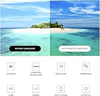 Vista 92 de ZENOTTIC Lentes de sol redondos polarizados, elegantes lentes de sol para hombres y mujeres, retro clásicos, selección de varios estilos