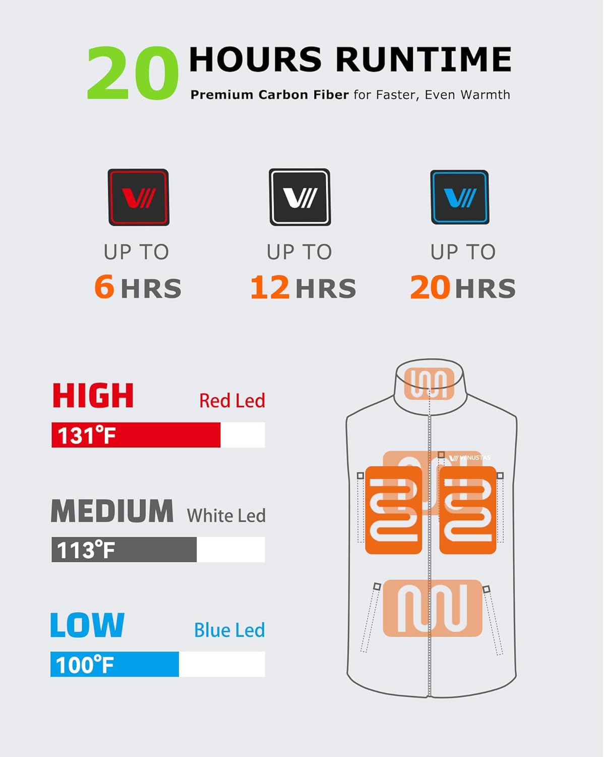 Venustas Heated Hunting Vest For Men, 20-Hour Runtime, Rechargeable Heated Camo Vest with Battery Included - Image 3