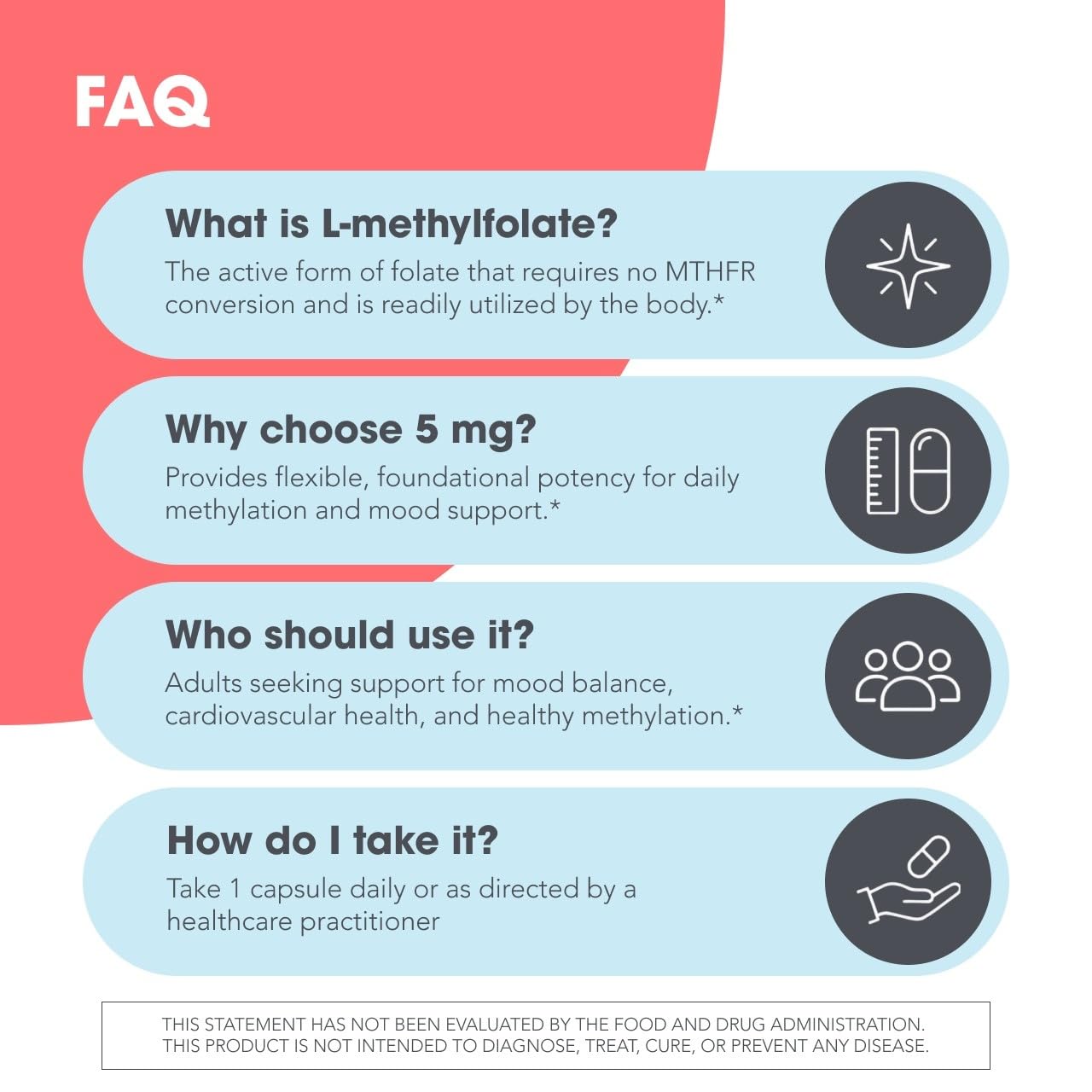 MethylPro L-Methylfolate 5 mg Flexible Dosing, 30 Capsules — Amazon image 6
