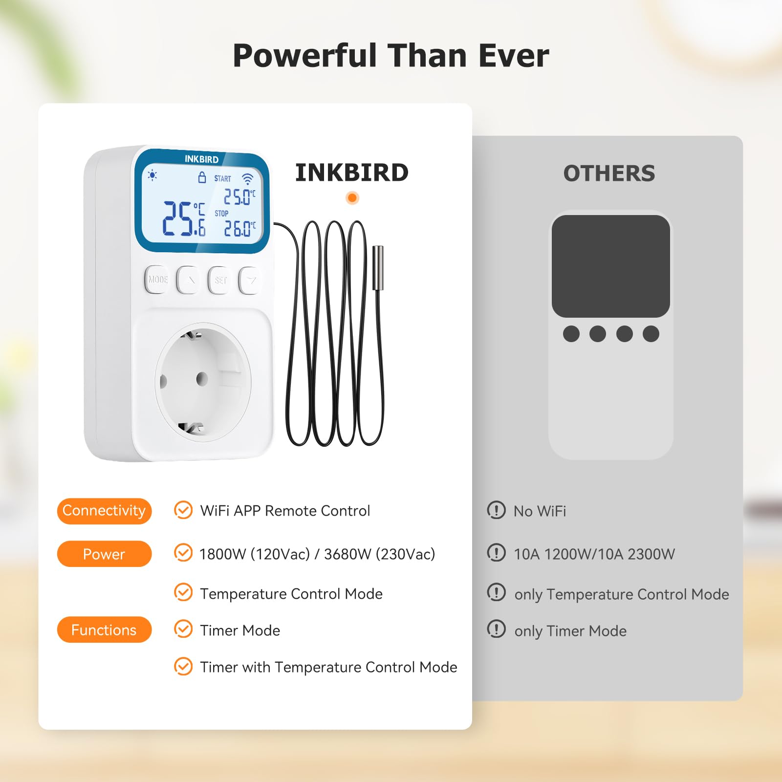 Inkbird ITC-C236T WLAN Thermostat Steckdose mit 16A