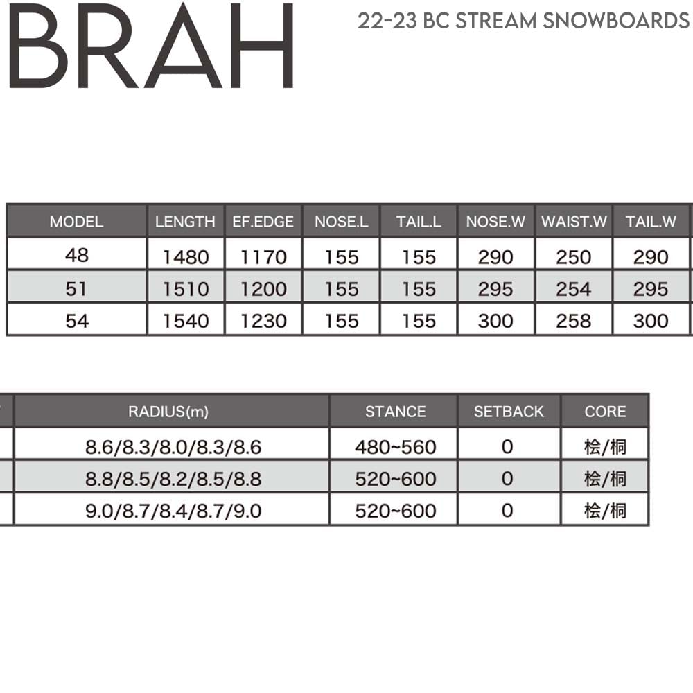 BCstream BRAH 22-23 154cm BCストリーム21-22ブラフ154 BRAH54