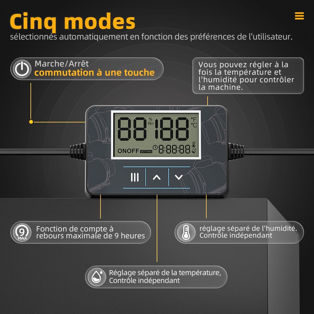 Ventilateur Extracteur d'air 150mm avec Télécommande, 689m³/h 60W Cuivre Moteur, Minuterie Régulateur de Température et Humidité Minuterie pour Tentes Culture, Hydroponique, Garage, Grenier