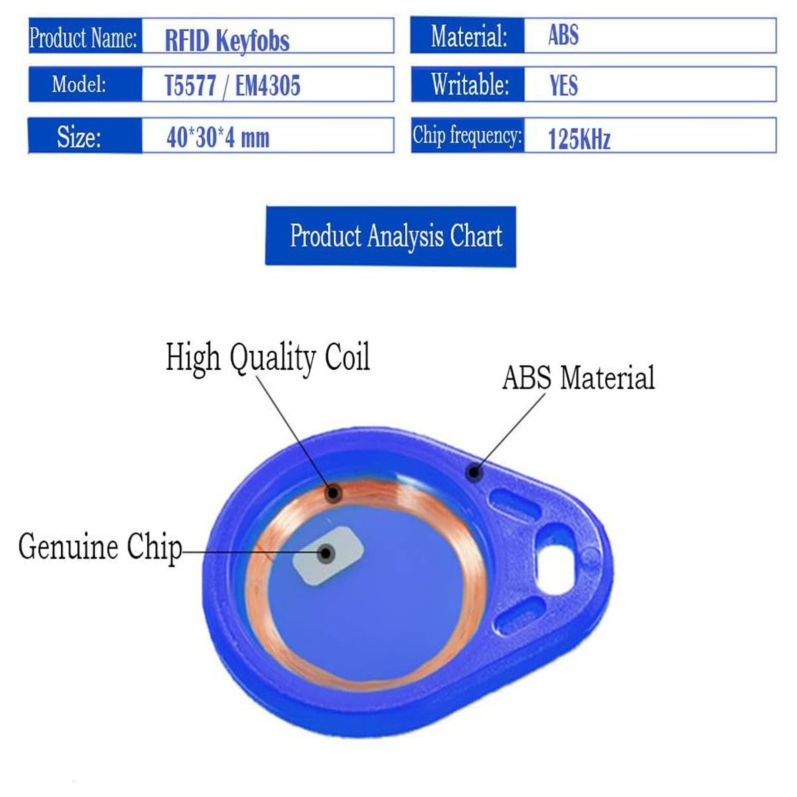 100 x RFID Badge 125 KHz modificabile Portachiavi T5577 / EM4305 Registrabile NFC Token Prossimità Transponder EM ID Card per sistema di ingresso di sicurezza, colore: Blu
