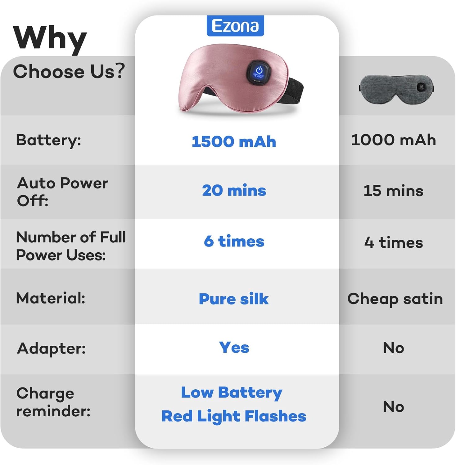 Ezona Silk Cordless Heated Eye Mask, Warm Eye Compress Mask for Dry Eyes, Washable Eye Heating Pad for Travel, Dry Eye Mask for Blepharitis, Sinus Migraine (Purple) - Image 5