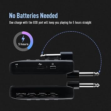 SONICAKE Guitar Headphone Amp Plug-in USB Rechargable Portable Pocket Guitar Amplifier with Bluetooth Multi-Effects Clean Overdrive Distortion Modulation Delay and Reverb