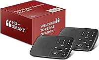 Hosmart HY812 UltraSpeak Wireless Full Duplex Intercom System, 1200ft Range, 2 Stations for Home & Business - Plug & Play No Pairing