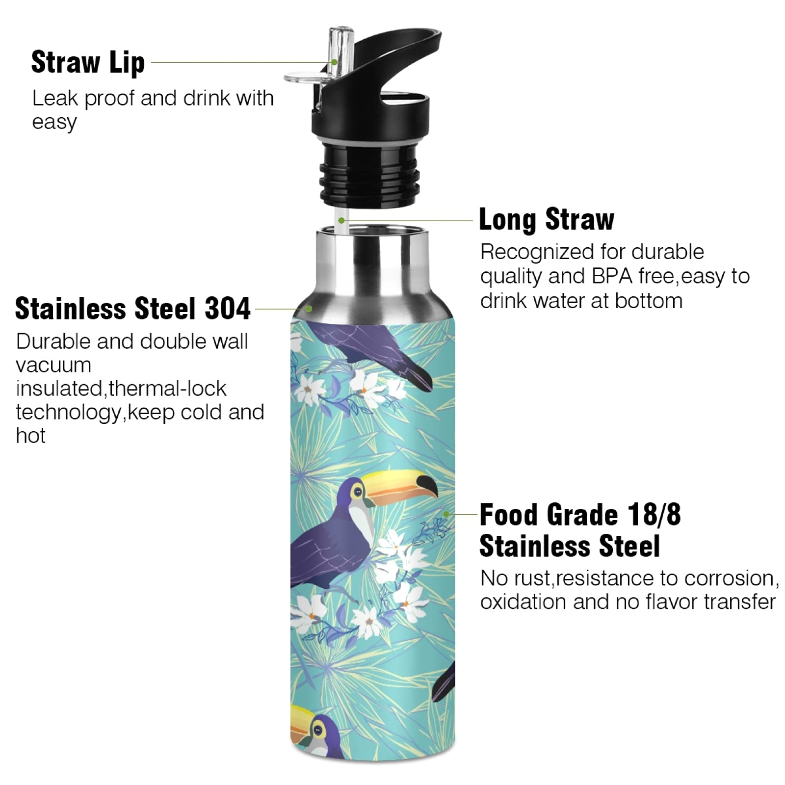 MNSRUU Edelstahl-Trinkflasche 600 Ml (20 Oz) Mit Strohhalm - Isoliert, Hält Kalt/heiß, Auslaufsicher