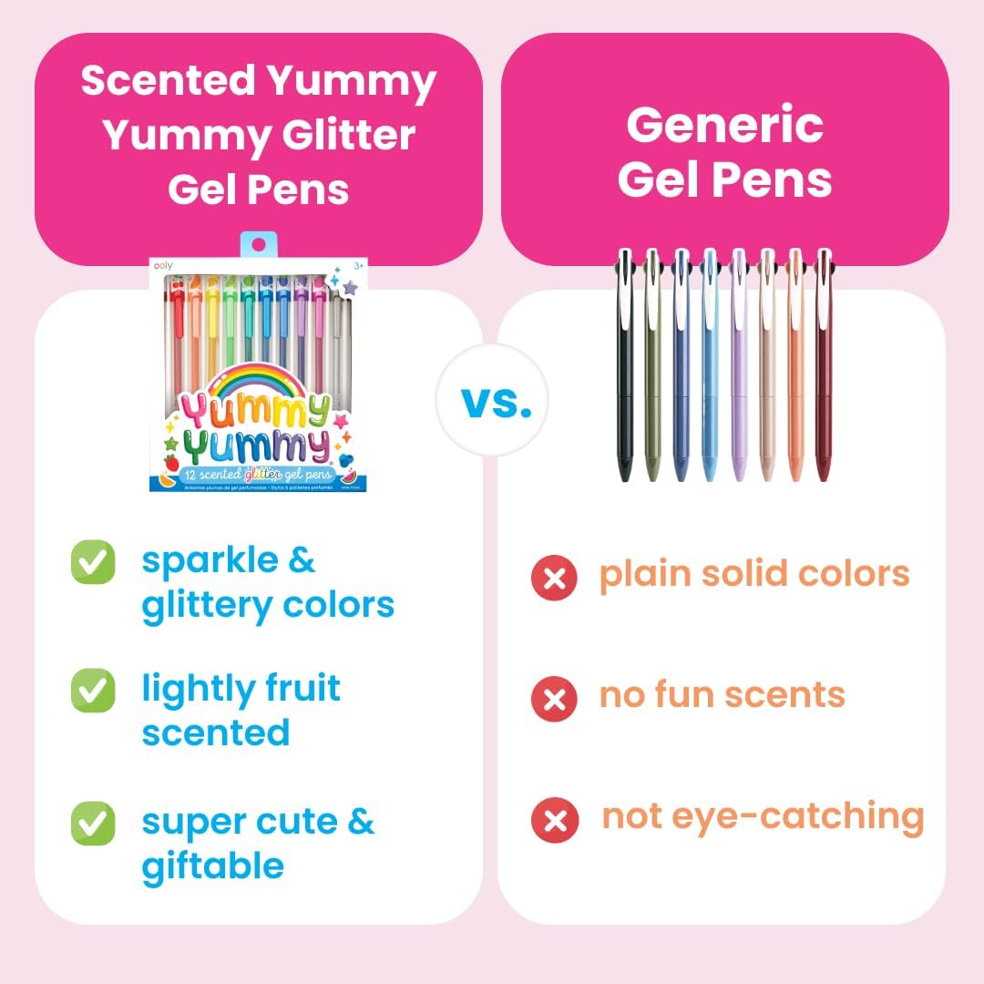 YUMMY YUMMY SCENTED GLITTER GE