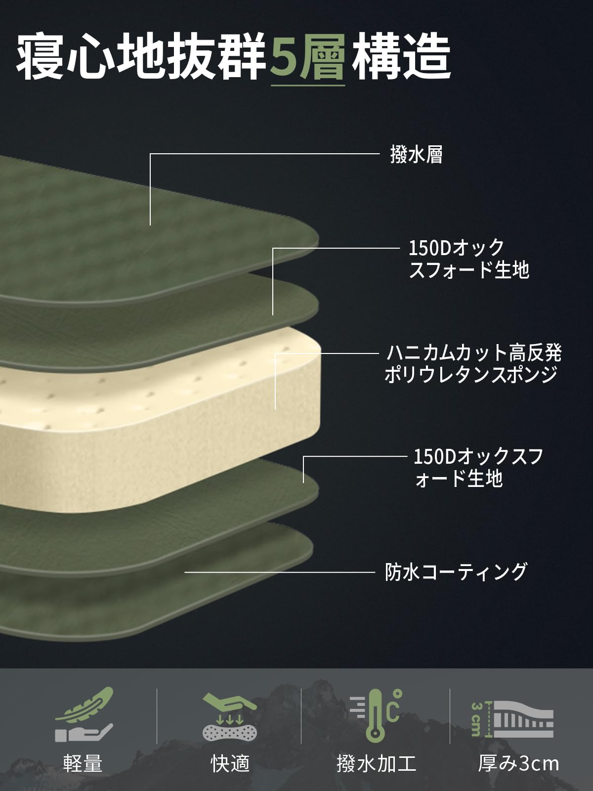 KingCamp 高反発 エアーマット シングルワイドサイズ KingCamp エアー