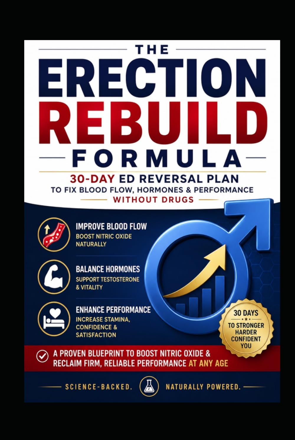 The Erection Rebuild Formula: 30-Day ED Reversal Plan to Fix Blood Flow, Hormones & Performance Without Drugs: A Proven Blueprint to Boost Nitric Oxide & Reclaim Firm, Reliable Performance at Any Age