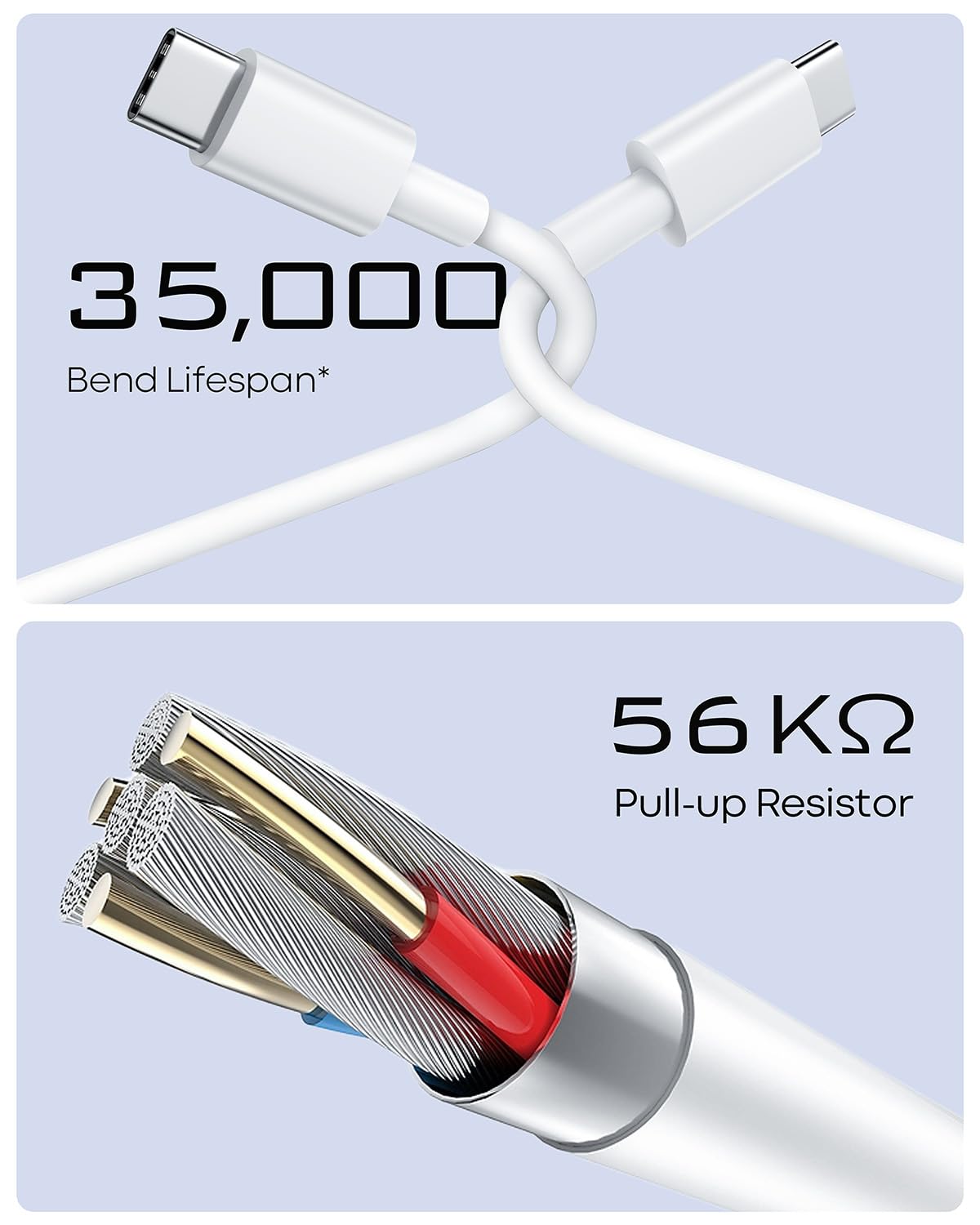 Cavo da USB C a USB C da 3,5 m, 60 W, ricarica rapida, extra lungo da USBC a USBC, per iPhone 16/16 Plus/16 Pro/16 Pro Max, iPhone serie 15, Galaxy S24 Ultra S23, Pixel, PS5, Switch e altro