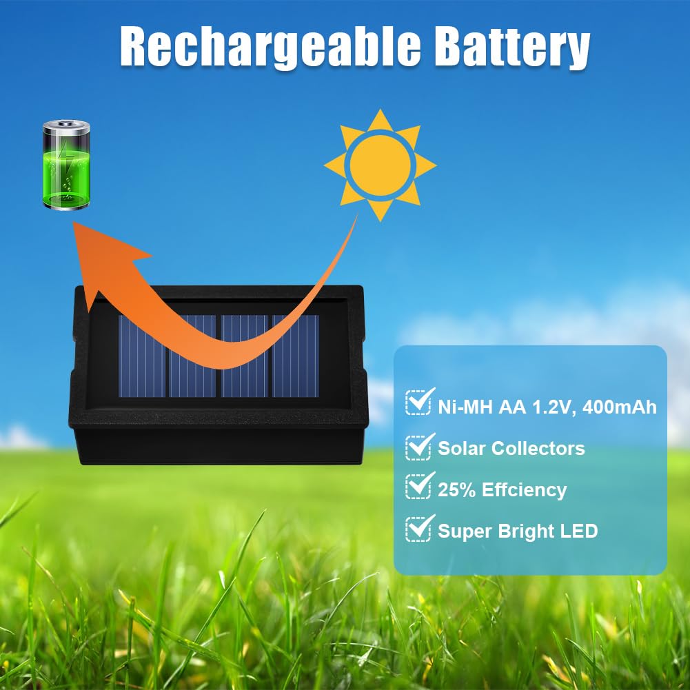 flintronic Części zamienne do lamp solarnych, 2 szt. wymienne pokrywki solarne, górna część lamp solarnych z LED, moduły LED solarne zamienne do solarnych lamp ogrodowych, latarni solarnych i DIY