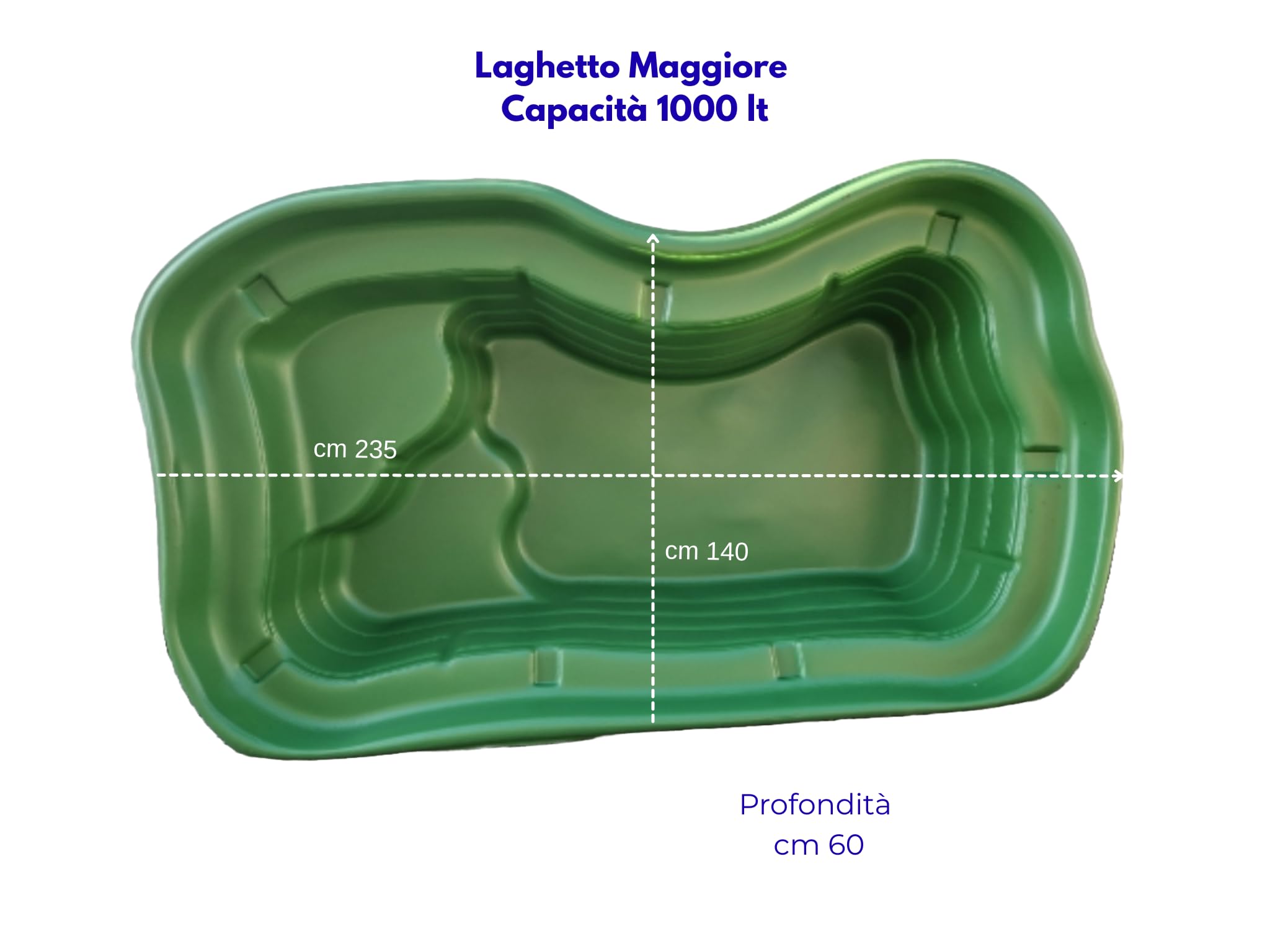 Kit Laghetto da Giardino Preformato 1000 Lt Giardini d'Acqua – Vasca Verde Modello Maggiore 235×140×60 per Pesci, Tartarughe, Ninfee, Piante Palustri + Filtro interno UVC 6000