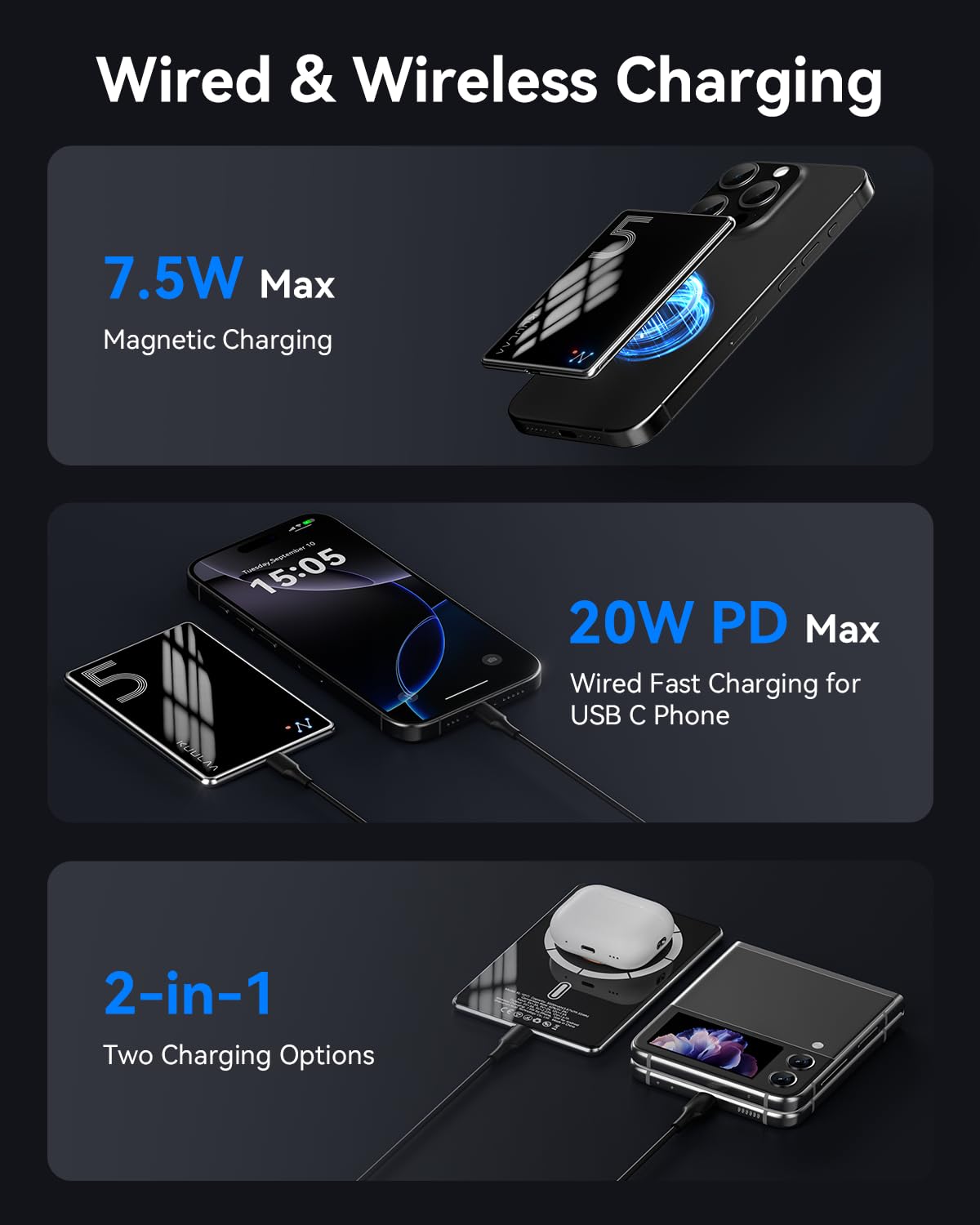 Power Bank Per iPhone, Kuulaa PowerBank Magsafe 5000mAh Ultra Slim 6.9mm Power Bank Magnetico,20W Ricarica Rapida Caricatore Portatile con USB-C per iPhone 16/15/14/13/12/Pro/Plus/Max Series