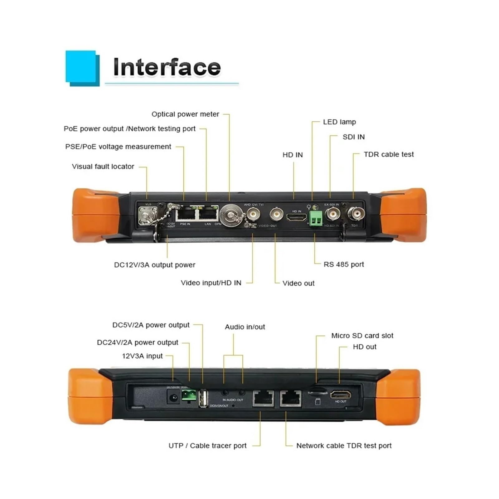 Testeur de vidéosurveillance, X9-MOVTADHS Pro 8K H.265 Test De Caméra IP Testeur 8MP TVI/CVI/AHD/CVBS avec POE ++ Max 90W Sortie Puissance