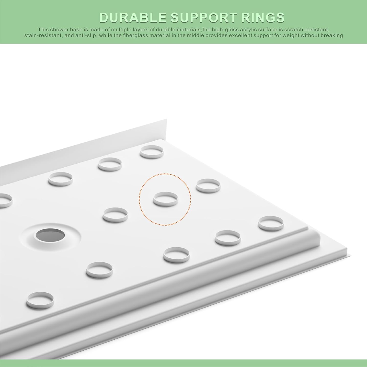 60 in. L x 36 in. W Centre Drain Single Threshold Shower Base,Acrylic Waterproof 3-sided Flange White Shower Pan with Non-Slip Textured (Drain Not Included)