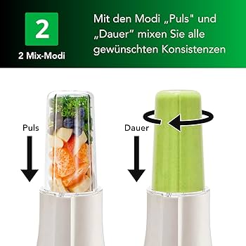 Amazon | Tribest Personal Blender PB-250コンプリート