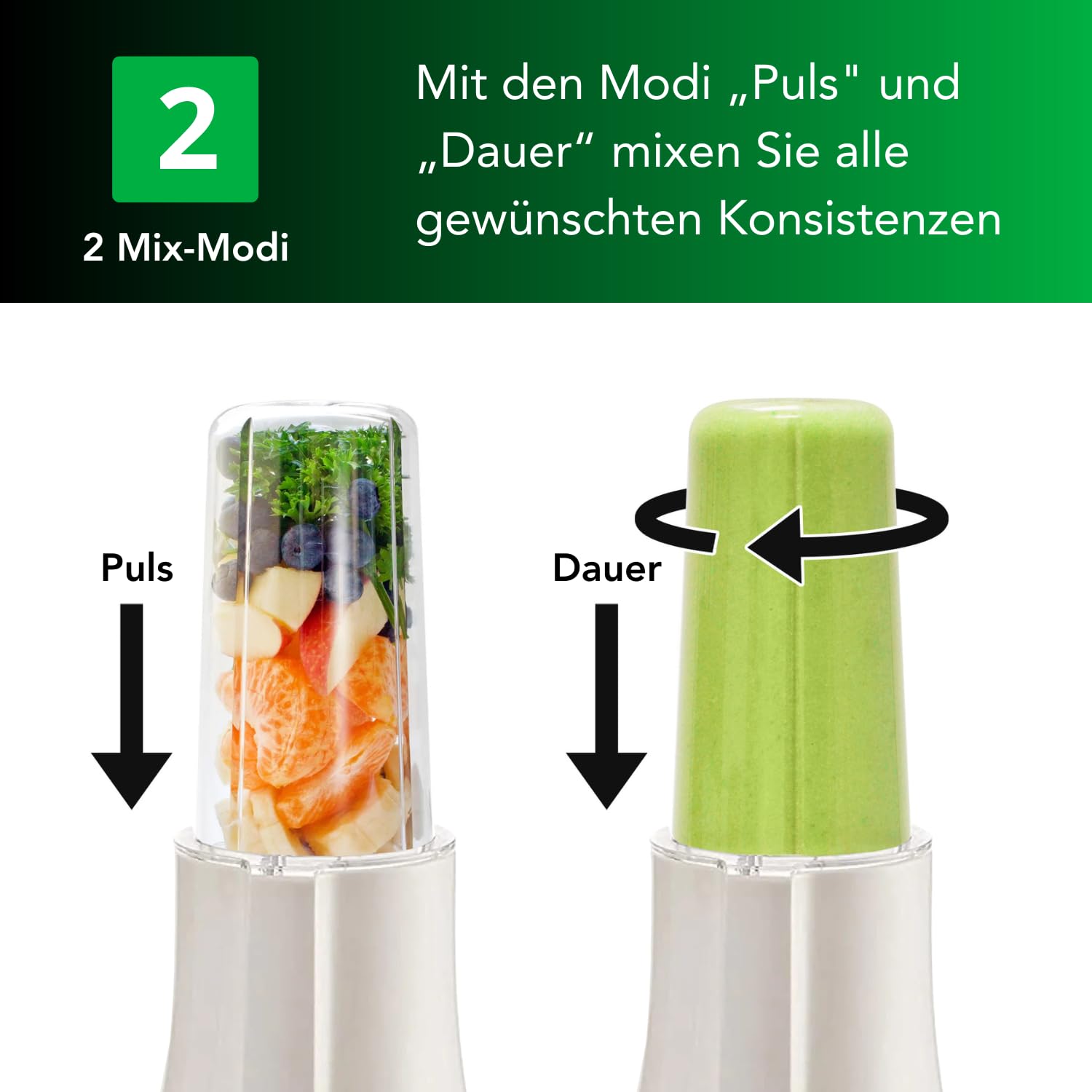 TRIBEST PB-250 パーソナルブレンダー Amazon.com: Tribest PB-250 Kitchen Grinder & Personal