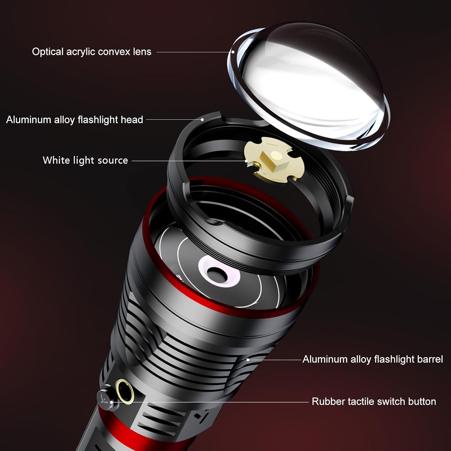 SKYFIRE Brightest Flashlights High Lumens with Ignition Lens,20000mAh Super Bright Rechargeable Flashlight with Shoulder Straps,Led Tactical Flash Light for Camping,Outdoor Essentials&Home Emergencies - Image 7