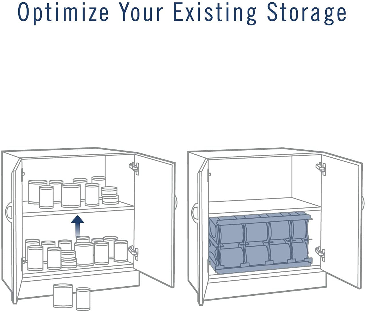 Shelf Reliance Pantry Can Organizers Customizable Can Lengths First