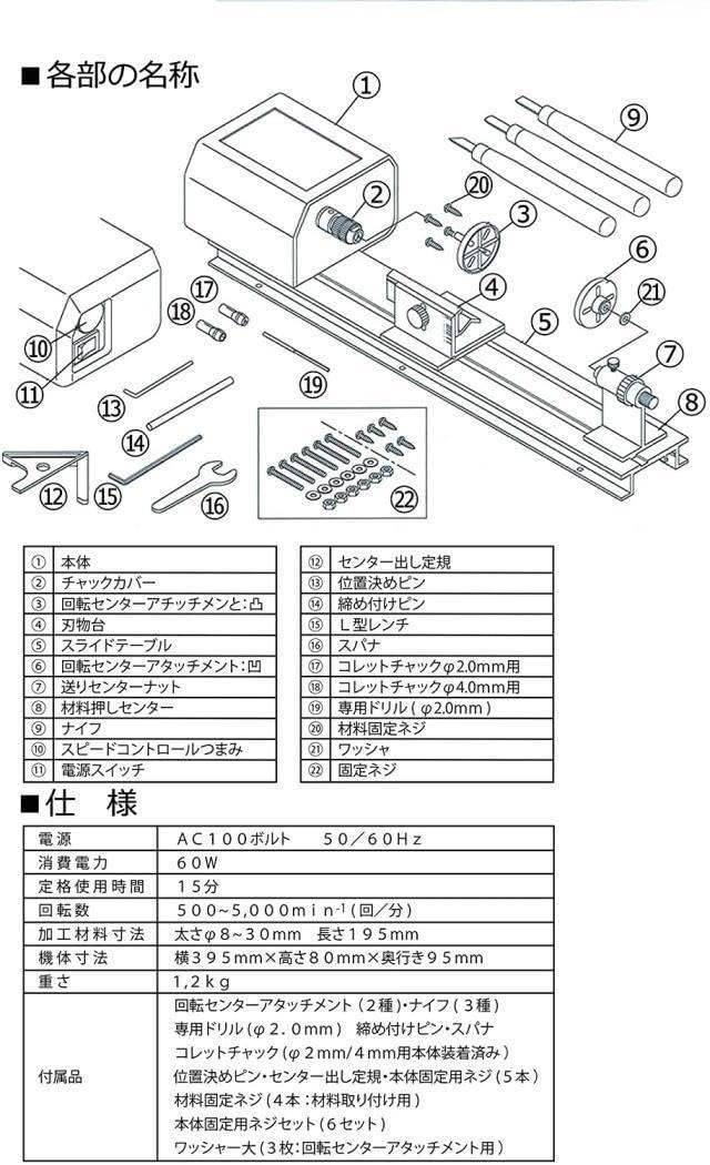 Amazon.co.jp: 未開封 プロクソン ミニウッドレース No.28140 Amazon.co.jp: 未開封 プロクソン ミニウッドレース No.28140