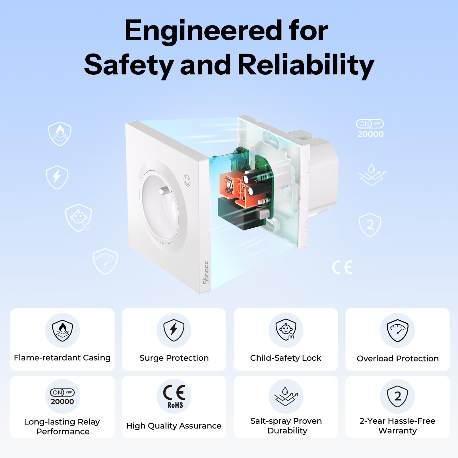 SONOFF Fusion, Orb Socket(Type-E), WS01TPE-E, Prise Murale Intelligente, Compatible Matter, Wi-Fi 2.4GHz, Norme UE, 16A, 4000W, Surveillance de l'Énergie, Fonctionne avec Alexa/Home Assistant