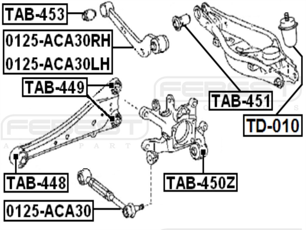 Amazon.com: 4876042010 - Arm Bushing (for Lateral Control Arm) For 