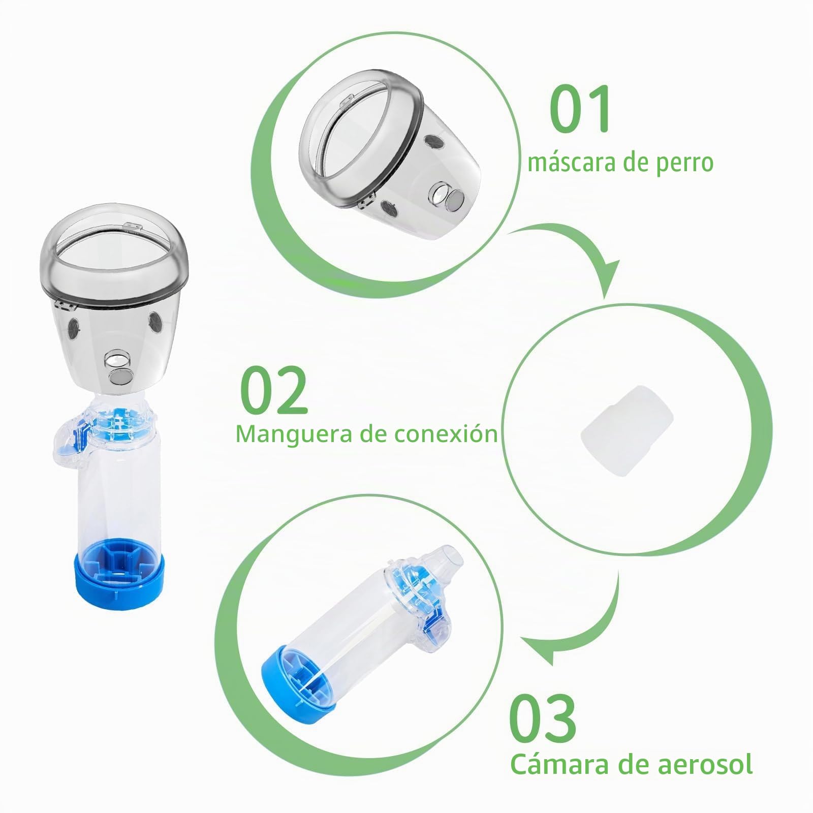 Espaciador para inhalador de Perros, diseñado para Primeros Auxilios para Mascotas en casa y al Aire Libre, für mittelgroße Hunde (M)