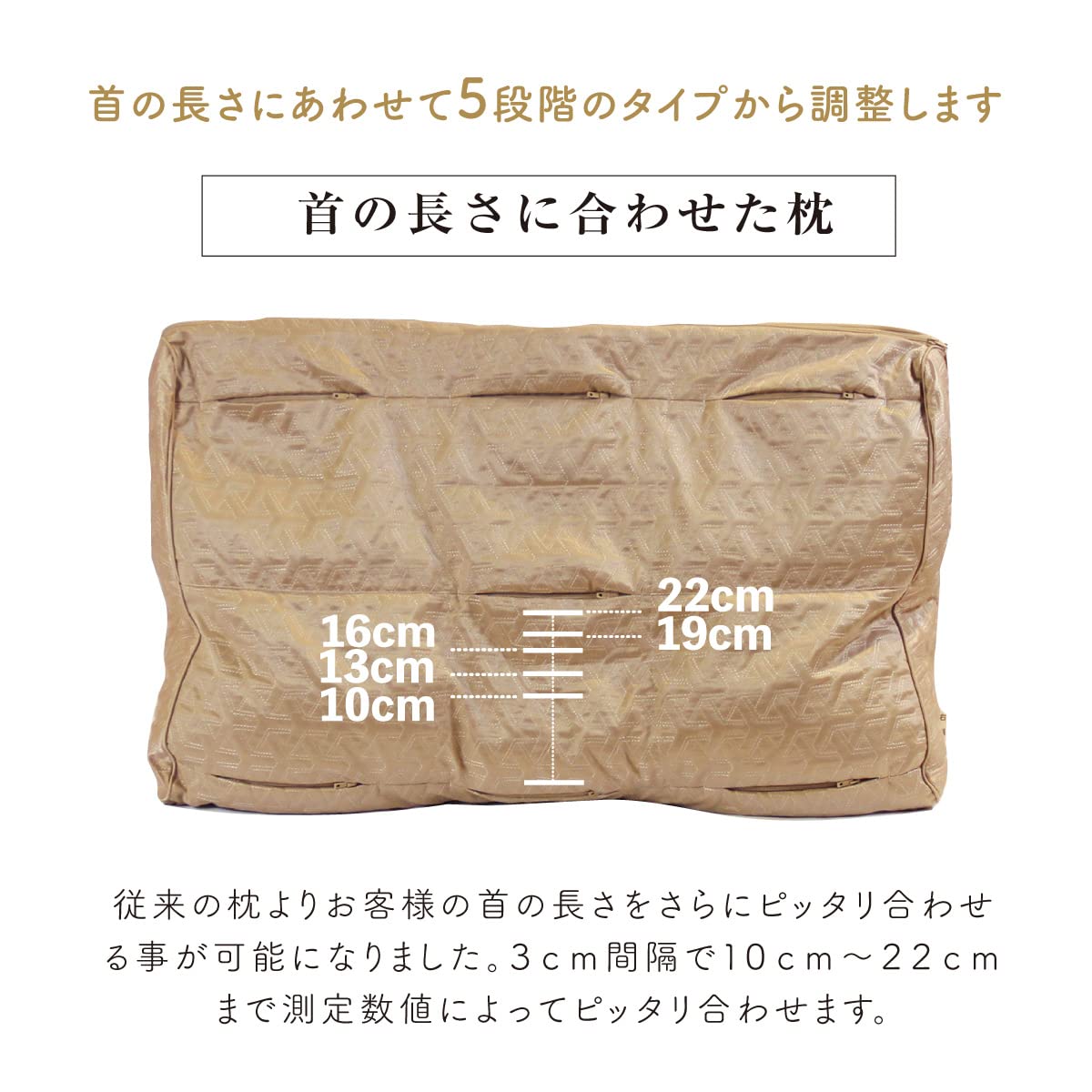 Amazon｜オーダーメイドマイ枕 ギフト券 首肩楽寝 七つ星 ワイド