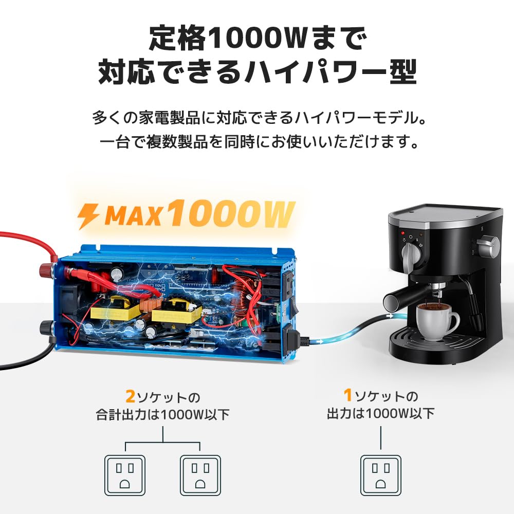 Amazon | LVYUAN（リョクエン） 正弦波インバーター 12V/1000W(瞬間