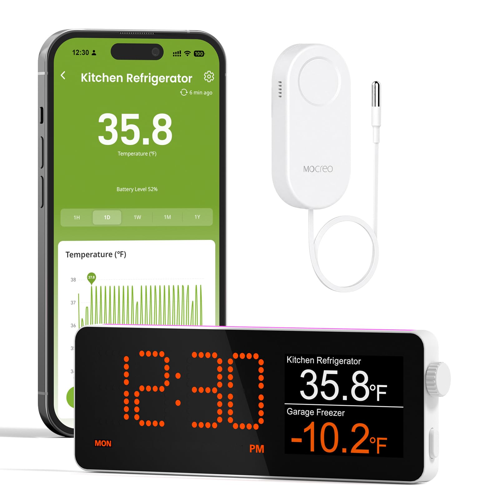 MOCREO WiFi Kühlschrankthermometer, Remote-E-Mail & App-Benachrichtigung, 2 Jahre Datenexport, 1 Smart Temperatursensoren Frezzer Alarm mit digitalem Monitor-Hub für Zuhause, Küche, Kühlschrank