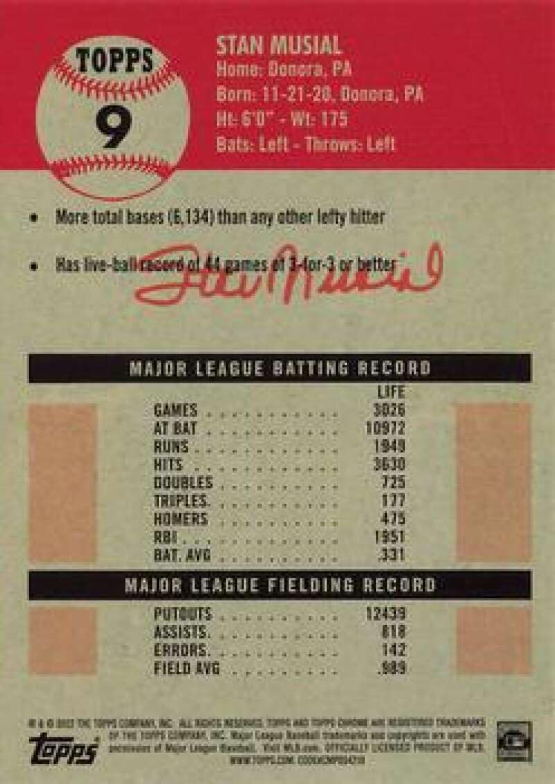 Amazon.com: 2022 Topps Chrome Platinum Anniversary #9 Stan Musial
