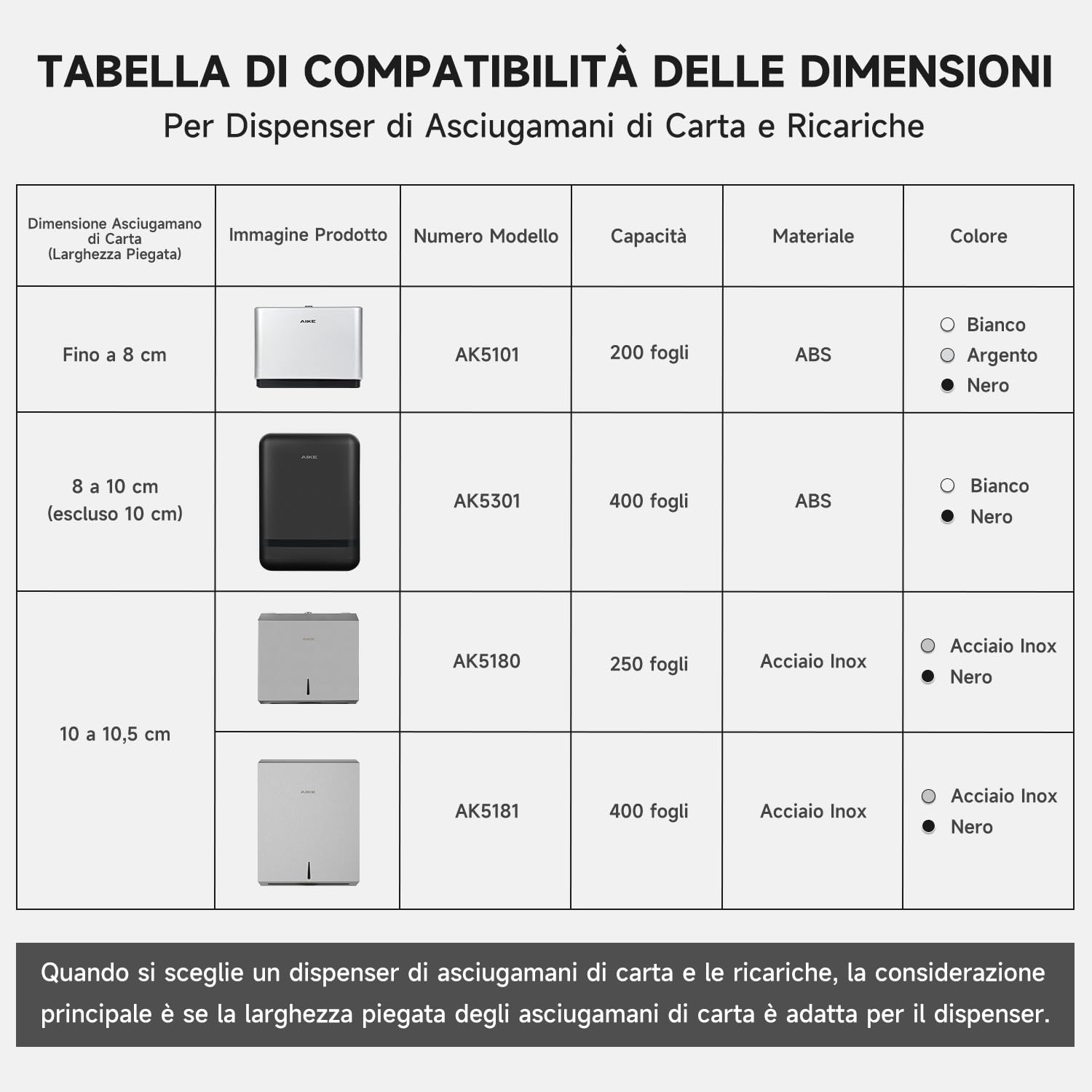 AIKE 400 Fogli Distributore di Asciugamani di Carta Commerciale in Acciaio Inox a Muro con Blocco AK5181 (H2 & Z-Fold Formato Carta Piegata 27 x 10 cm O Più Piccolo)